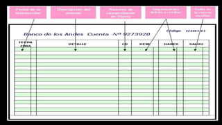 Comprobantes de contabilidad