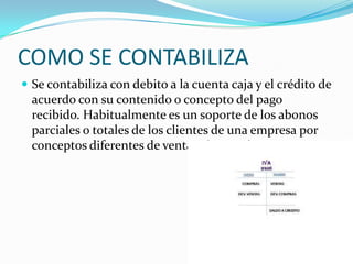COMO SE CONTABILIZA
 Se contabiliza con debito a la cuenta caja y el crédito de
acuerdo con su contenido o concepto del pago
recibido. Habitualmente es un soporte de los abonos
parciales o totales de los clientes de una empresa por
conceptos diferentes de ventas al contado.
 