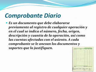 Comprobante Diario
 Es un documento que debe elaborarse
previamente al registro de cualquier operación y
en el cual se indica el número, fecha, origen,
descripción y cuantía de la operación, así como
las cuentas afectadas con el asiento. A cada
comprobante se le anexan los documentos y
soportes que lo justifiquen.
 