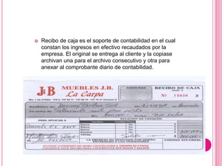  Recibo de caja es el soporte de contabilidad en el cual
constan los ingresos en efectivo recaudados por la
empresa. El original se entrega al cliente y la copiase
archivan una para el archivo consecutivo y otra para
anexar al comprobante diario de contabilidad.
 