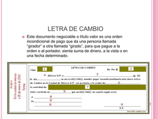 LETRA DE CAMBIO
 Este documento negociable o título valor es una orden
incondicional de pago que da una persona llamada
“girador” a otra llamada “girado”, para que pague a la
orden o al portador, sienta suma de dinero, a la vista o en
una fecha determinado.
 