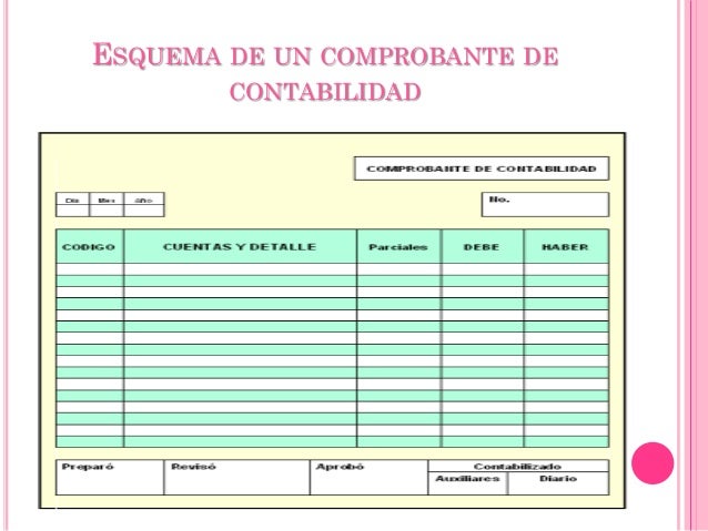 Comprobantes de contabilidad o soportes (1)