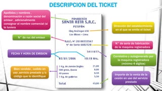 DESCRIPCION DEL TICKET
Apellidos y nombres ,
denominación o razón social del
emisor , adicionalmente
consignar el nombre comercial (si
lo tuviera
N° de ruc del emisor
FECHA Y HORA DE EMISION
Bien vendido , cedido en
uso ,servicio prestado y/o
código que lo identifique
Dirección del establecimiento
en el que se emite el ticket
N° de serie de fabricación
de la maquina registradora
Correlativo y autogenerado por
la maquina registradora
(mínimo 4 dígitos)
Importe de la venta de la
cesión en uso del servicio
prestado
 