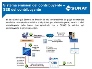 Sistema emisión del contribuyente –
SEE del contribuyente
Es el sistema que permite la emisión de los comprobantes de pago electrónicos
desde los sistemas desarrollados o adquiridos por el contribuyente; para lo cual el
contribuyente debe haber sido autorizado por la SUNAT (a solicitud del
contribuyente o por designación).
 