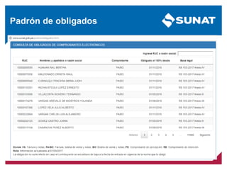 Padrón de obligados
 