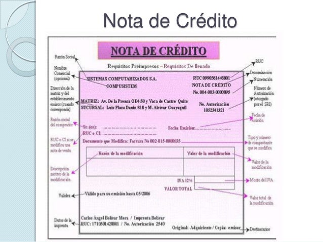 blog posts iess prestamos quirografarios biess nota de ventas