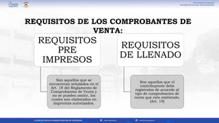 REQUISITOS
PRE
IMPRESOS
Son aquellos que se
encuentran señalados en el
Art. 18 del Reglamento de
Comprobantes de Venta y
no se pueden omitir, los
cuales son elaborados en
imprentas autorizados.
REQUISITOS
DE LLENADO
Son aquellos que el
contribuyente debe
regístralos de acuerdo al
tipo de comprobantes de
venta que este emitiendo.
(Art. 19)
REQUISITOS DE LOS COMPROBANTES DE
VENTA:
 