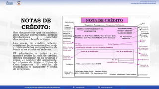 Son documentos que se emitirán
para anular operaciones, aceptar
devoluciones y conceder
descuentos o bonificaciones.
Las notas de crédito deberán
consignar la denominación, serie
y número de los comprobantes de
venta a los cuales se refieren.
El adquirente o quien a su
nombre reciba la nota de crédito,
deberá consignar en su original y
copia, el nombre del adquirente,
su número de Registro Único de
Contribuyentes o cédula de
ciudadanía o pasaporte y fecha
de recepción.
NOTAS DE
CRÉDITO:
 