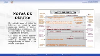 Se emitirán para el cobro de
intereses de mora y para
recuperar costos y gastos,
incurridos por el vendedor con
posterioridad a la emisión del
comprobante de venta.
Las notas de débito deberán
consignar la denominación,
serie y número de los
comprobantes de venta a los
cuales se refieren.
NOTA DE DEBITO
NOTAS DE
DÉBITO:
 