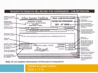 • Copias en papel carbón
• TEIS = 1.7 %
 