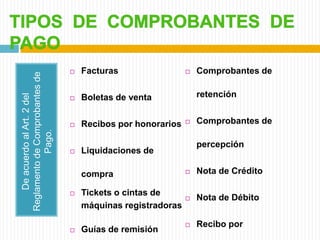 DeacuerdoalArt.2del
ReglamentodeComprobantesde
Pago.
 Facturas
 Boletas de venta
 Recibos por honorarios
 Liquidaciones de
compra
 Tickets o cintas de
máquinas registradoras
 Guías de remisión
 Comprobantes de
retención
 Comprobantes de
percepción
 Nota de Crédito
 Nota de Débito
 Recibo por
 