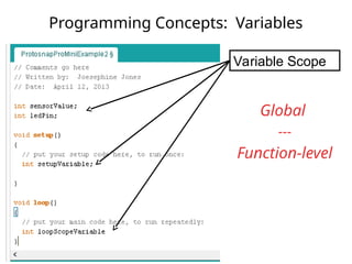 Programming Concepts: Variables
Variable Scope
Global
---
Function-level
 