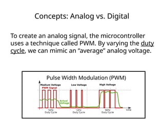 Concepts: Analog vs. Digital
To create an analog signal, the microcontroller
uses a technique called PWM. By varying the duty
cycle, we can mimic an “average” analog voltage.
Pulse Width Modulation (PWM)
 