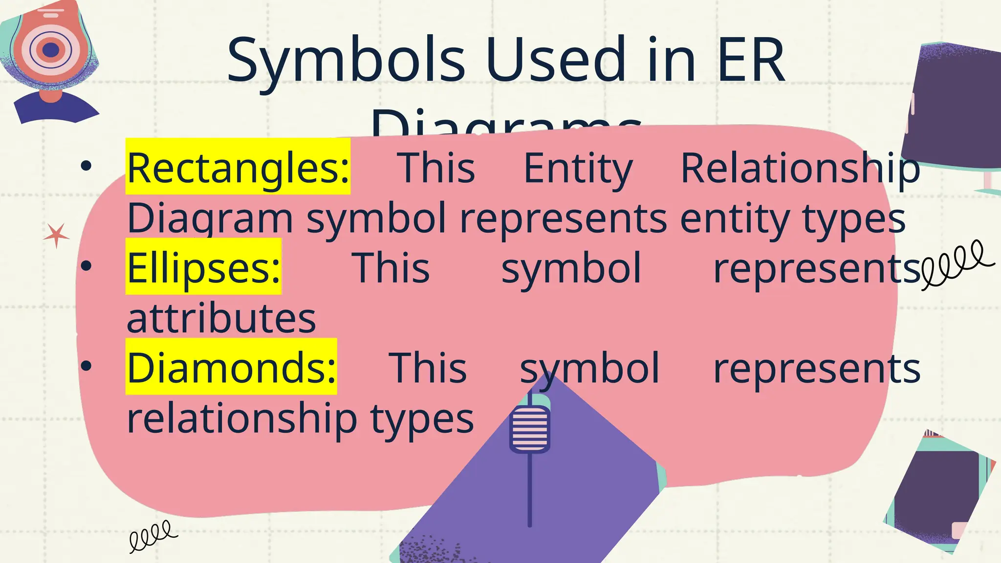 Symbols Used in ER
Diagrams
• Rectangles: This Entity Relationship
Diagram symbol represents entity types
• Ellipses: This symbol represents
attributes
• Diamonds: This symbol represents
relationship types
 