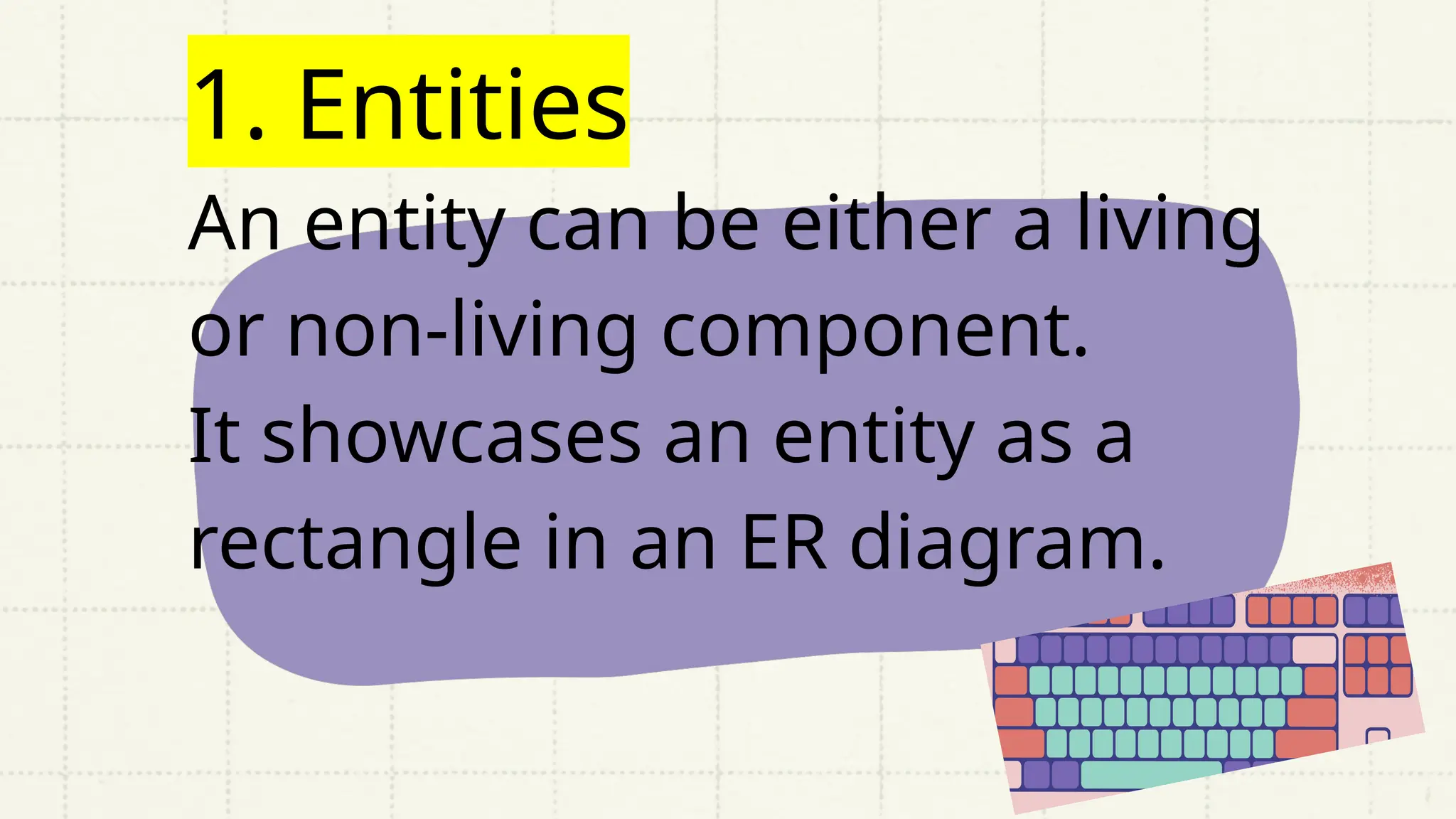 1. Entities
An entity can be either a living
or non-living component.
It showcases an entity as a
rectangle in an ER diagram.
 