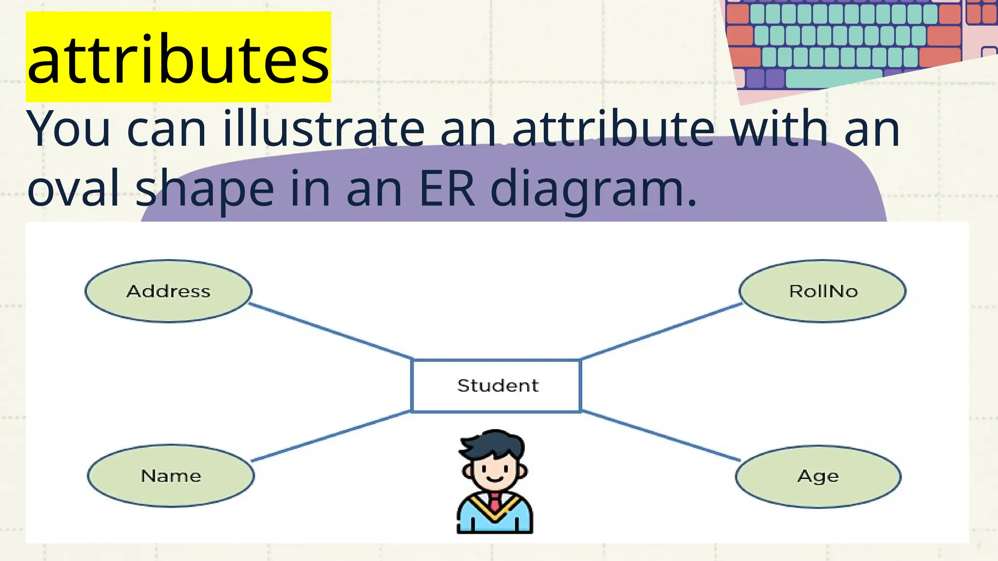 attributes
You can illustrate an attribute with an
oval shape in an ER diagram.
 