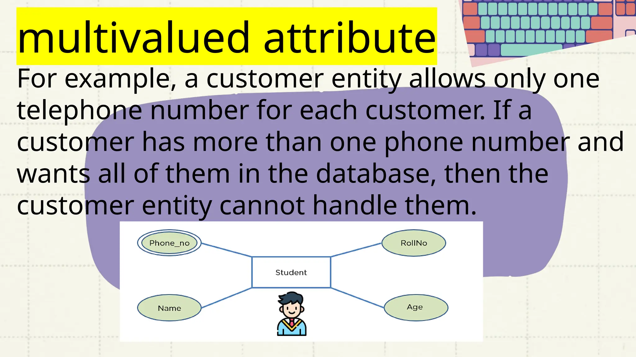 multivalued attribute
For example, a customer entity allows only one
telephone number for each customer. If a
customer has more than one phone number and
wants all of them in the database, then the
customer entity cannot handle them.
 