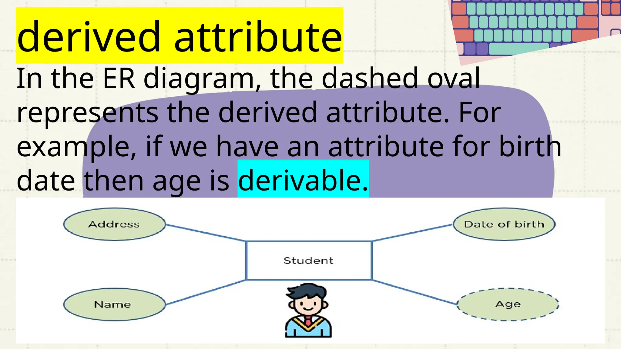 derived attribute
In the ER diagram, the dashed oval
represents the derived attribute. For
example, if we have an attribute for birth
date then age is derivable.
 