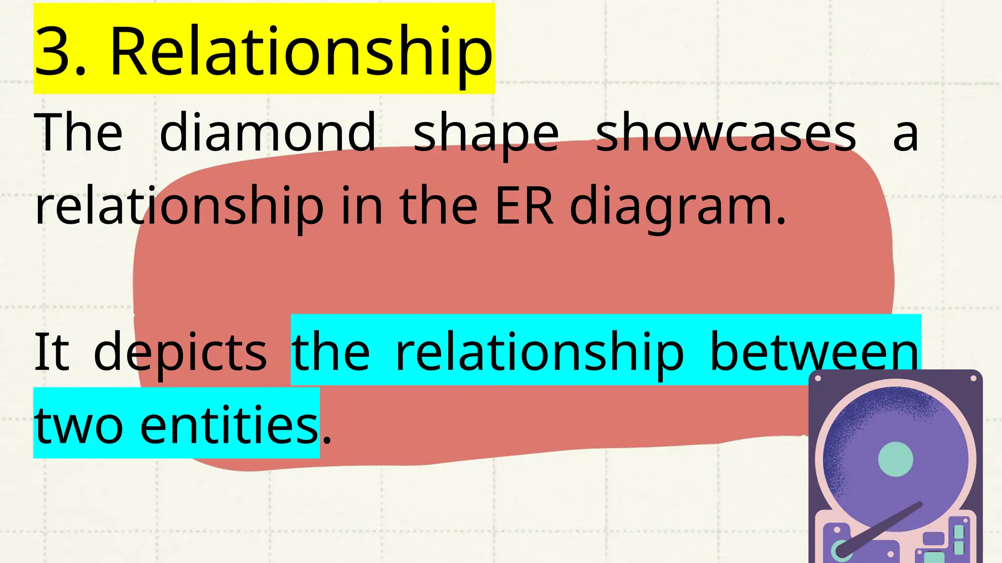 3. Relationship
The diamond shape showcases a
relationship in the ER diagram.
It depicts the relationship between
two entities.
 