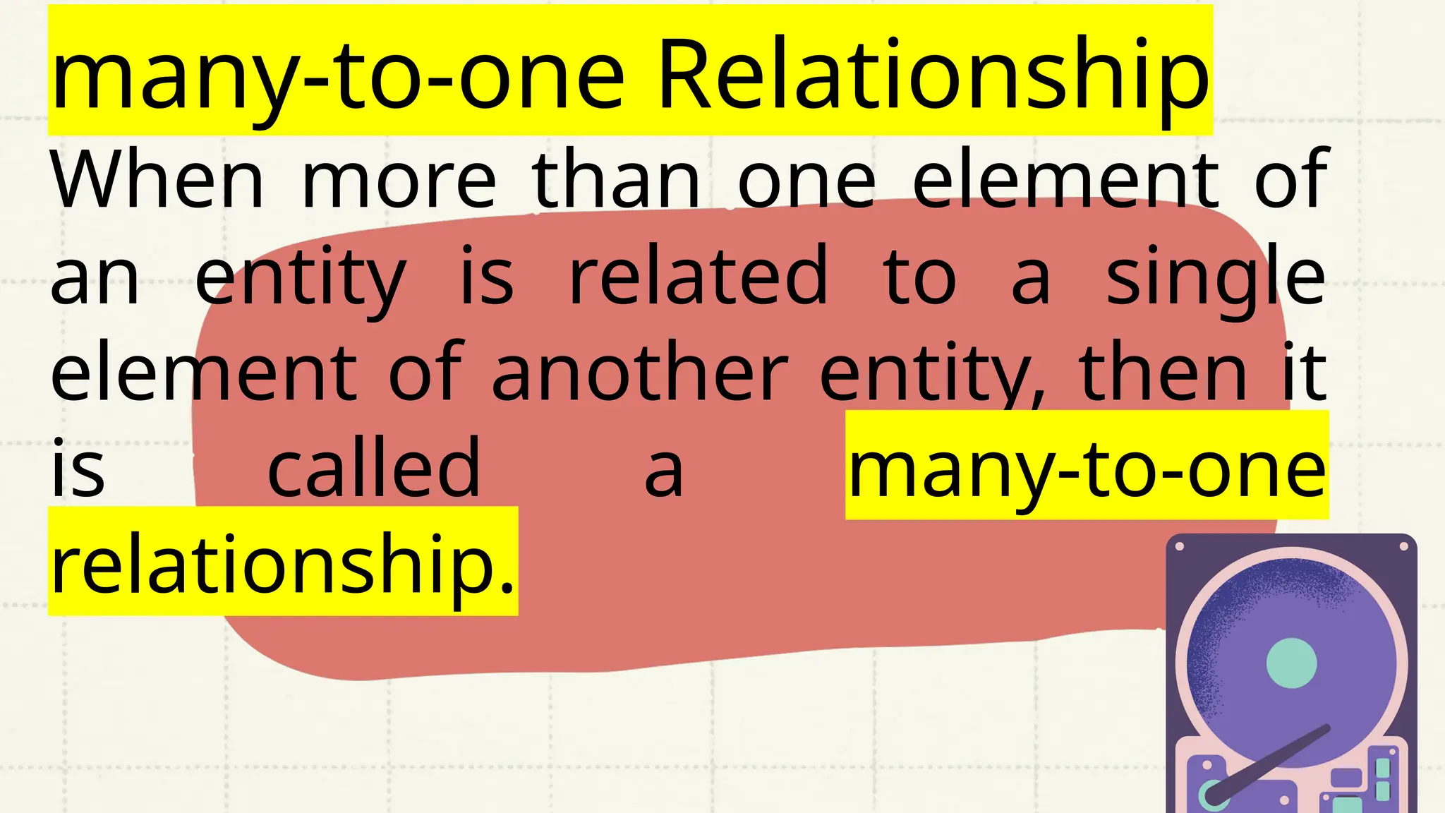 many-to-one Relationship
When more than one element of
an entity is related to a single
element of another entity, then it
is called a many-to-one
relationship.
 