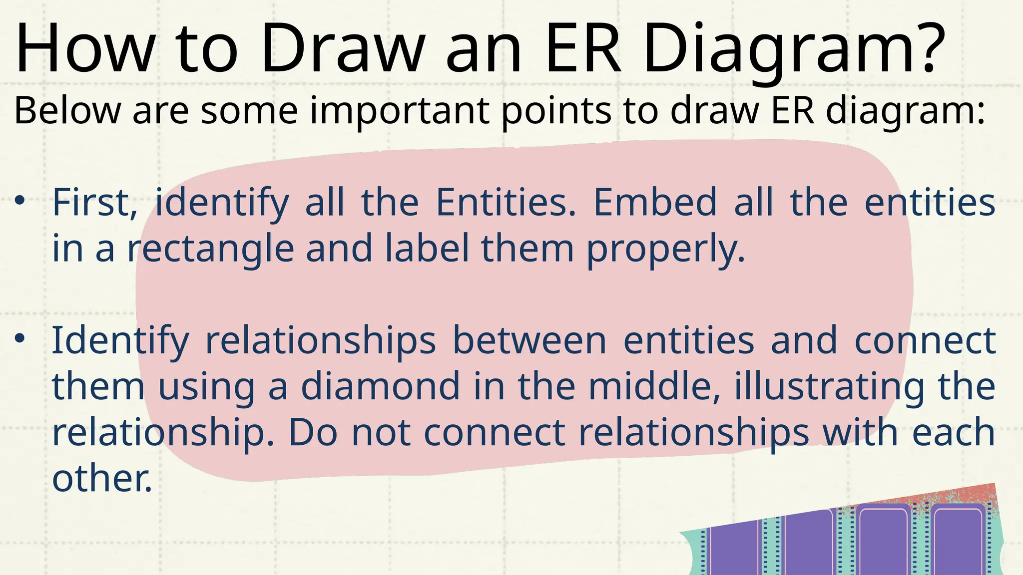 How to Draw an ER Diagram?
Below are some important points to draw ER diagram:
• First, identify all the Entities. Embed all the entities
in a rectangle and label them properly.
• Identify relationships between entities and connect
them using a diamond in the middle, illustrating the
relationship. Do not connect relationships with each
other.
 