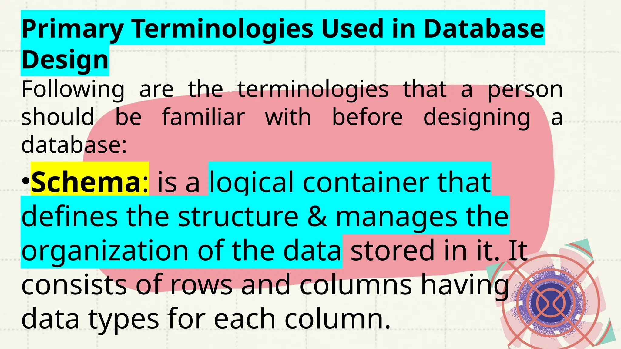 Primary Terminologies Used in Database
Design
Following are the terminologies that a person
should be familiar with before designing a
database:
•Schema: is a logical container that
defines the structure & manages the
organization of the data stored in it. It
consists of rows and columns having
data types for each column.
 