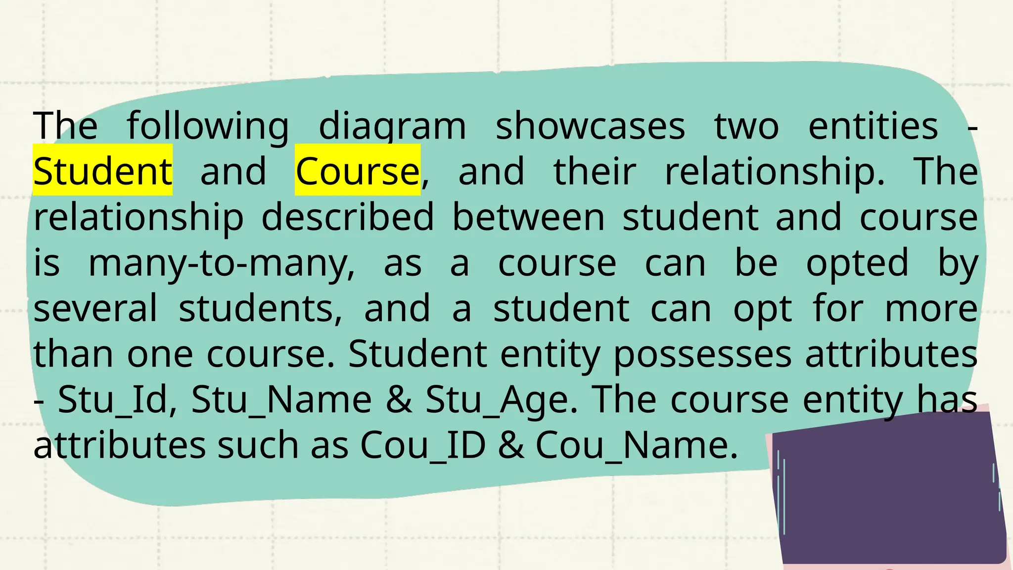 The following diagram showcases two entities -
Student and Course, and their relationship. The
relationship described between student and course
is many-to-many, as a course can be opted by
several students, and a student can opt for more
than one course. Student entity possesses attributes
- Stu_Id, Stu_Name & Stu_Age. The course entity has
attributes such as Cou_ID & Cou_Name.
 