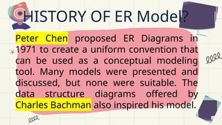 HISTORY OF ER Model?
Peter Chen proposed ER Diagrams in
1971 to create a uniform convention that
can be used as a conceptual modeling
tool. Many models were presented and
discussed, but none were suitable. The
data structure diagrams offered by
Charles Bachman also inspired his model.
 