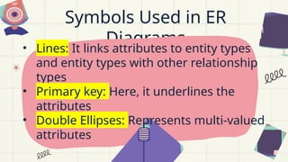 Symbols Used in ER
Diagrams
• Lines: It links attributes to entity types
and entity types with other relationship
types
• Primary key: Here, it underlines the
attributes
• Double Ellipses: Represents multi-valued
attributes
 
