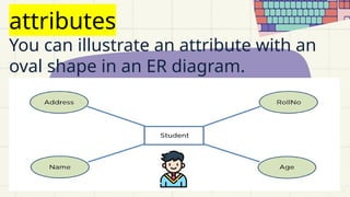 attributes
You can illustrate an attribute with an
oval shape in an ER diagram.
 