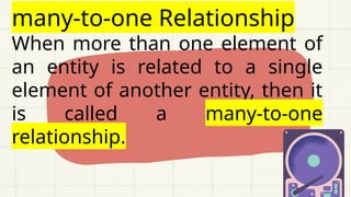 many-to-one Relationship
When more than one element of
an entity is related to a single
element of another entity, then it
is called a many-to-one
relationship.
 