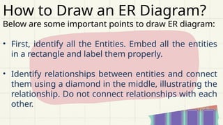 How to Draw an ER Diagram?
Below are some important points to draw ER diagram:
• First, identify all the Entities. Embed all the entities
in a rectangle and label them properly.
• Identify relationships between entities and connect
them using a diamond in the middle, illustrating the
relationship. Do not connect relationships with each
other.
 