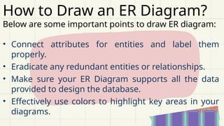 How to Draw an ER Diagram?
Below are some important points to draw ER diagram:
• Connect attributes for entities and label them
properly.
• Eradicate any redundant entities or relationships.
• Make sure your ER Diagram supports all the data
provided to design the database.
• Effectively use colors to highlight key areas in your
diagrams.
 