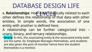 DATABASE DESIGN LIFE
CLYCLE
3. Relationships: How data is logically related to each
other defines the relationship of that data with other
entities. In simple words, the association of one
entity with another is defined here.
A relationship can be further categorized into –
unary, binary, and ternary relationships.
•Unary: In this, the associating entity & the associated entity both
are the same. Ex: Employee Manages themselves, and students
are also given the post of monitor hence here the student
themselves is a monitor.
 