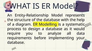 WHAT IS ER Model?
An Entity-Relationship Model represents
the structure of the database with the help
of a diagram. ER Modelling is a systematic
process to design a database as it would
require you to analyze all data
requirements before implementing your
database.
 
