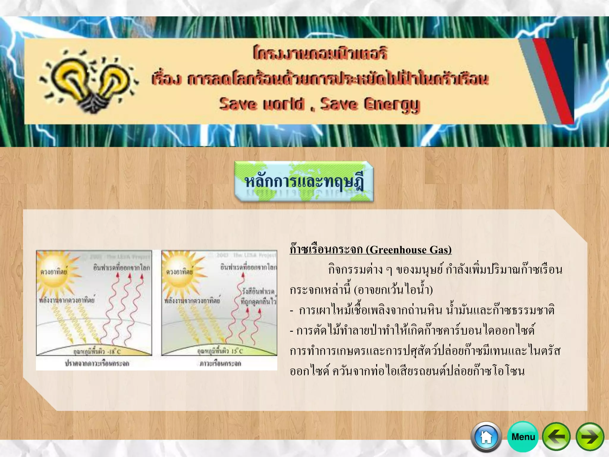 ก๊าซเรือนกระจก (Greenhouse Gas)
กิจกรรมต่าง ๆ ของมนุษย์กาลังเพิ่มปริมาณก๊าซเรือน
กระจกเหล่านี้ (อาจยกเว้นไอน้า)
- การเผาไหม้เชื้อเพลิงจากถ่านหิน น้ามันและก๊าซธรรมชาติ
- การตัดไม้ทาลายป่าทาให้เกิดก๊าซคาร์บอนไดออกไซด์
การทาการเกษตรและการปศุสัตว์ปล่อยก๊าซมีเทนและไนตรัส
ออกไซด์ ควันจากท่อไอเสียรถยนต์ปล่อยก๊าซโอโซน
 