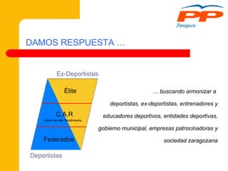 DAMOS RESPUESTA … Élite C.A.R Federados Centro de Alto Rendimiento Ex-Deportistas Deportistas …  buscando armonizar a  deportistas, ex-deportistas, entrenadores y educadores deportivos, entidades deportivas, gobierno municipal, empresas patrocinadoras y sociedad zaragozana 