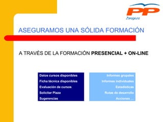 ASEGURAMOS UNA SÓLIDA FORMACIÓN A TRAVÉS DE LA FORMACIÓN  PRESENCIAL + ON-LINE Datos cursos disponibles Ficha técnica disponibles Evaluación de cursos Solicitar Plaza Sugerencias Informes grupales Informes individuales Estadísticas Rutas de desarrollo Acciones … 