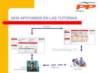 NOS APOYAMOS EN LAS TUTORIAS 