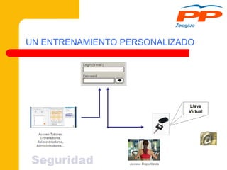 UN ENTRENAMIENTO PERSONALIZADO 