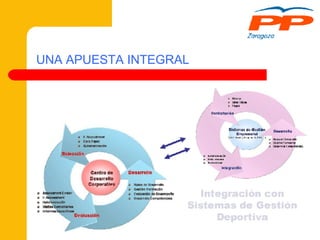 UNA APUESTA INTEGRAL 