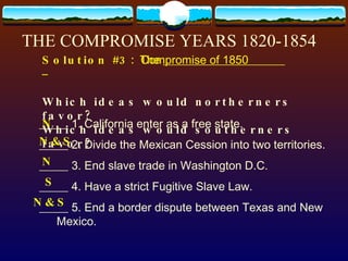 THE COMPROMISE YEARS 1820-1854 Solution #3:  The _____________________  – Which ideas would northerners favor?  Which ideas would southerners favor? _____ 1. California enter as a free state. _____ 2. Divide the Mexican Cession into two territories. _____ 3. End slave trade in Washington D.C. _____ 4. Have a strict Fugitive Slave Law. _____ 5. End a border dispute between Texas and New Mexico. Compromise of 1850   N N N&S N&S S 