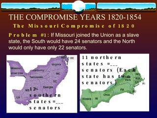 THE COMPROMISE YEARS 1820-1854 The Missouri Compromise of 1820 Problem #1:  If Missouri joined the Union as a slave state, the South would have 24 senators and the North would only have only 22 senators. 12 southern states=___ senators 11 northern states =___ senators (Each state has two senators) 