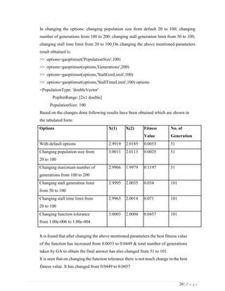 20 | P a g e
In changing the options: changing population size from default 20 to 100; changing
number of generations from 100 to 200; changing stall generation limit from 50 to 100;
changing stall time limit from 20 to 100 On changing the above mentioned parameters
result obtained is:
>> options=gaoptimset('PopulationSize',100)
>> options=gaoptimset(options,'Generations',200)
>> options=gaoptimset(options,'StallGenLimit',100)
>> options=gaoptimset(options,'StallTimeLimit',100) options
=PopulationType: 'doubleVector'
PopInitRange: [2x1 double]
PopulationSize: 100
Based on the changes done following results have been obtained which are shown in
the tabulated form:
Options X(1) X(2) Fitness No. of
Value Generation
With default options 2.9919 2.0185 0.0053 51
Changing population size from 3.0011 2.0113 0.0025 51
20 to 100
Changing maximum number of 2.9966 1.9979 0.1197 51
generations from 100 to 200
Changing stall generation limit 2.9995 2.0035 0.034 101
from 50 to 100
Changing stall time limit from 2.9965 2.0014 0.071 101
20 to 100
Changing function tolerance 3.0003 2.0004 0.0457 101
from 1.00e-006 to 1.00e-004
It is found that after changing the above mentioned parameters the best fitness value
of the function has increased from 0.0053 to 0.0449 & total number of generations
taken by GA to obtain the final answer has also changed from 51 to 101.
It is seen that on changing the function tolerance there is not much change in the best
fitness value. It has changed from 0.0449 to 0.0457
 