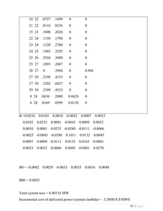 50 | P a g e
B =0.0218 0.0103 0.0010 -0.0025 0.0007 0.0033
0.0103 0.0233 0.0001 -0.0043 0.0009 0.0032
0.0010 0.0001 0.0525 -0.0380 -0.0111 -0.0066
-0.0025 -0.0043 -0.0380 0.1011 0.0132 0.0045
0.0007 0.0009 -0.0111 0.0132 0.0163 -0.0001
0.0033 0.0032 -0.0066 0.0045 -0.0001 0.0270
B0 = -0.0002 0.0029 -0.0033 0.0035 0.0016 0.0048
B00 = 0.0025
Total system loss = 8.40316 MW
Incremental cost of delivered power (system lambda) = 3.380818 $/MWh
10 22 .0727 .1499 0 0
21 22 .0116 .0236 0 0
15 23 .1000 .2020 0 0
22 24 .1150 .1790 0 0
23 24 .1320 .2700 0 0
24 25 .1885 .3292 0 0
25 26 .2544 .3800 0 0
25 27 .1093 .2087 0 0
28 27 0 .3960 0 0.968
27 29 .2198 .4153 0 0
27 30 .3202 .6027 0 0
29 30 .2399 .4533 0 0
8 28 .0636 .2000 0.0428 0
6 28 .0169 .0599 0.0130 0
 