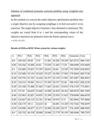 54 | P a g e
Solution of combined economic emission problem using weighted sum
approach
In this method we convert the multi-objective optimization problem into
a single objective one by assigning weightage w to fuel cost and (1-w) to
emission. The single objective function v thus obtained is minimized. The
weights are varied from 0 to 1 and the corresponding values of the
objective functions are plotted to form the Pareto optimal curve.
v=w*FC+(1-w)*E
Results of EED on IEEE 30 bus system for various weights:
w P(1) P(2) P(3) P(4) P(5) P(6) Emission Cost
0.0 149.102 49.05 33.9 31.481 28.203 30.109 367.0372 806.1103
0.05 129.266 54.888 45.81 27.839 15.493 17.29 390.6990 839.4889
0.1 125.802 47.057 37.397 28.812 28.64 22.195 372.7699 810.8552
0.15 125.048 55.154 34.424 19.227 18.502 37.985 379.5664 803.7130
0.20 129.792 67.393 16.436 26.557 22.139 31.991 397.4487 808.4923
0.25 124.312 58.881 39.111 22.395 20.737 25.46 380.1922 820.3128
0.30 125.186 57.608 27.665 17.661 20.421 35.876 370.1785 773.8011
0.35 127.45 66.029 25.605 16.989 26.429 28.362 389.6670 805.3589
0.40 125.083 42.021 34.855 32.399 23.959 31.622 370.6890 806.6878
0.45 125.857 64.114 23.761 25.464 29.974 21.5 382.9056 797.0804
0.50 128.175 39.11 32.633 26 28.891 35.329 372.7162 798.4079
0.55 129.996 49.077 32.171 29.998 28.289 20.75 376.1699 800.9302
0.6 128.742 46.538 30.006 24.046 22.779 38.195 368.6046 780.7355
 