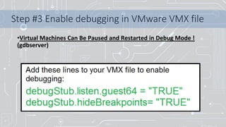 Compromising Linux Virtual Machines with Debugging Mechanisms | PDF