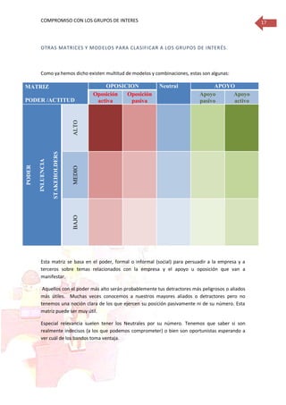 COMPROMISO CON LOS GRUPOS DE INTERES 17
OTRAS MATRICES Y MODELOS PARA CLASIFICAR A LOS GRUPOS DE INTERÉS.
Como ya hemos dicho existen multitud de modelos y combinaciones, estas son algunas:
MATRIZ
PODER /ACTITUD
OPOSICION Neutral APOYO
Oposición
activa
Oposición
pasiva
Apoyo
pasivo
Apoyo
activo
PODER
INLUENCIA
STAKEHOLDERS
ALTOMEDIOBAJO
Esta matriz se basa en el poder, formal o informal (social) para persuadir a la empresa y a
terceros sobre temas relacionados con la empresa y el apoyo u oposición que van a
manifestar.
Aquellos con el poder más alto serán probablemente tus detractores más peligrosos o aliados
más útiles. Muchas veces conocemos a nuestros mayores aliados o detractores pero no
tenemos una noción clara de los que ejercen su posición pasivamente ni de su número. Esta
matriz puede ser muy útil.
Especial relevancia suelen tener los Neutrales por su número. Tenemos que saber si son
realmente indecisos (a los que podemos comprometer) o bien son oportunistas esperando a
ver cuál de los bandos toma ventaja.
 