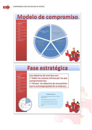 COMPROMISO CON LOS GRUPOS DE INTERES38
 
