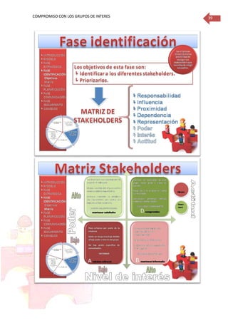 COMPROMISO CON LOS GRUPOS DE INTERES 39
 